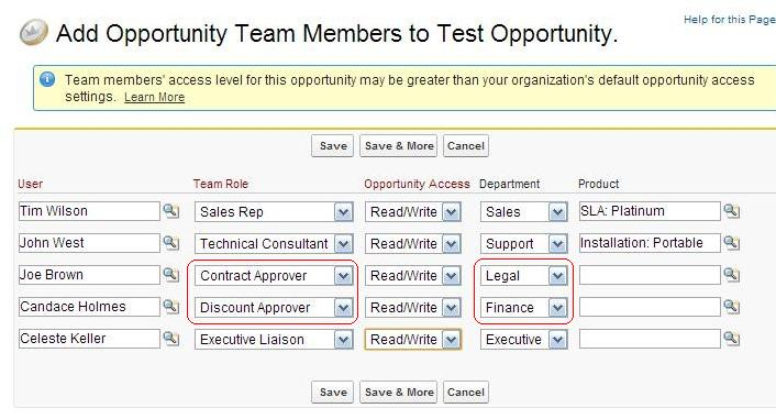 New And Improved Opportunity Teams Salesforce Saint 7131